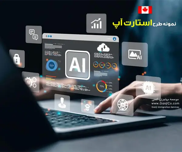 نمونه طرح استارت آپ کانادا نمونه طرح استارت آپ کانادا