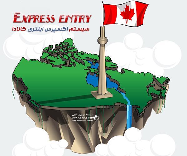 حداقل امتیاز اکسپرس اینتری 2024 حداقل امتیاز اکسپرس اینتری 2024