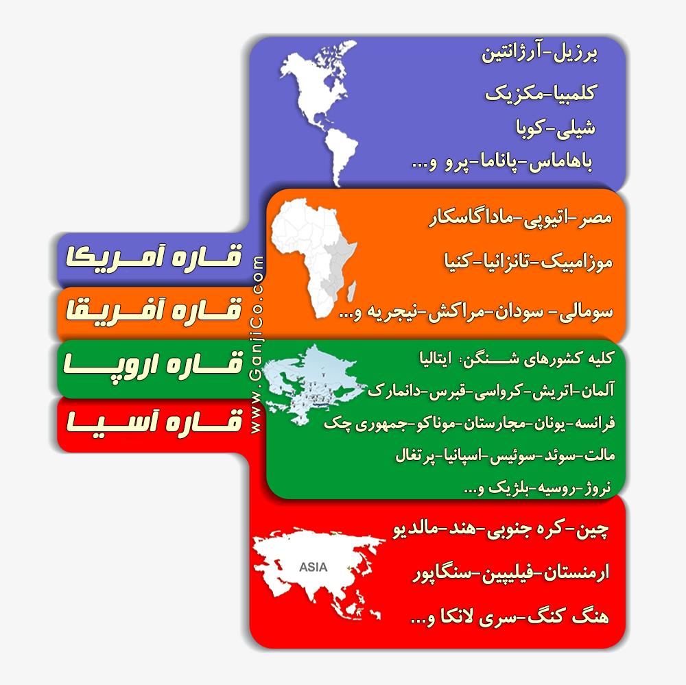 کشورهای بدون ویزا با پاسپورت دومینیکا کشورهای بدون ویزا با پاسپورت دومینیکا