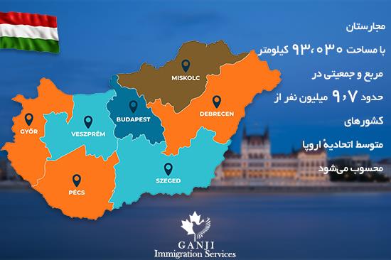 اقامت مجارستان اقامت مجارستان
