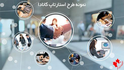 مهاجرت به کانادا
