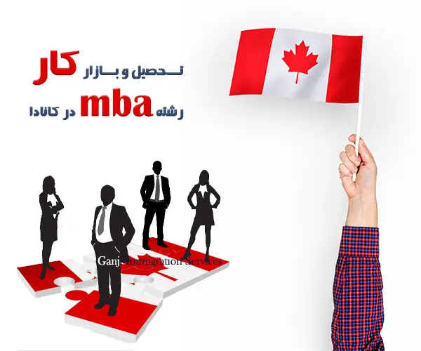ده بیزینس اسکول در رشته MBA در کانادا بدون نیاز به آزمون GMAT ده بیزینس اسکول در رشته MBA در کانادا بدون نیاز به آزمون GMAT