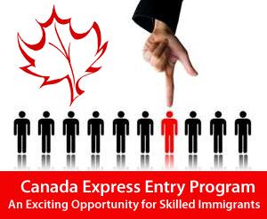 برنامه ورود سریع Express Entry