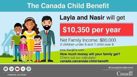 Child-Tax-Benefit-calculator_Ganji_immigration_2017