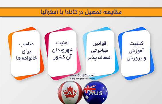 تحصیل در کانادا یا استرالیا تحصیل در کانادا یا استرالیا
